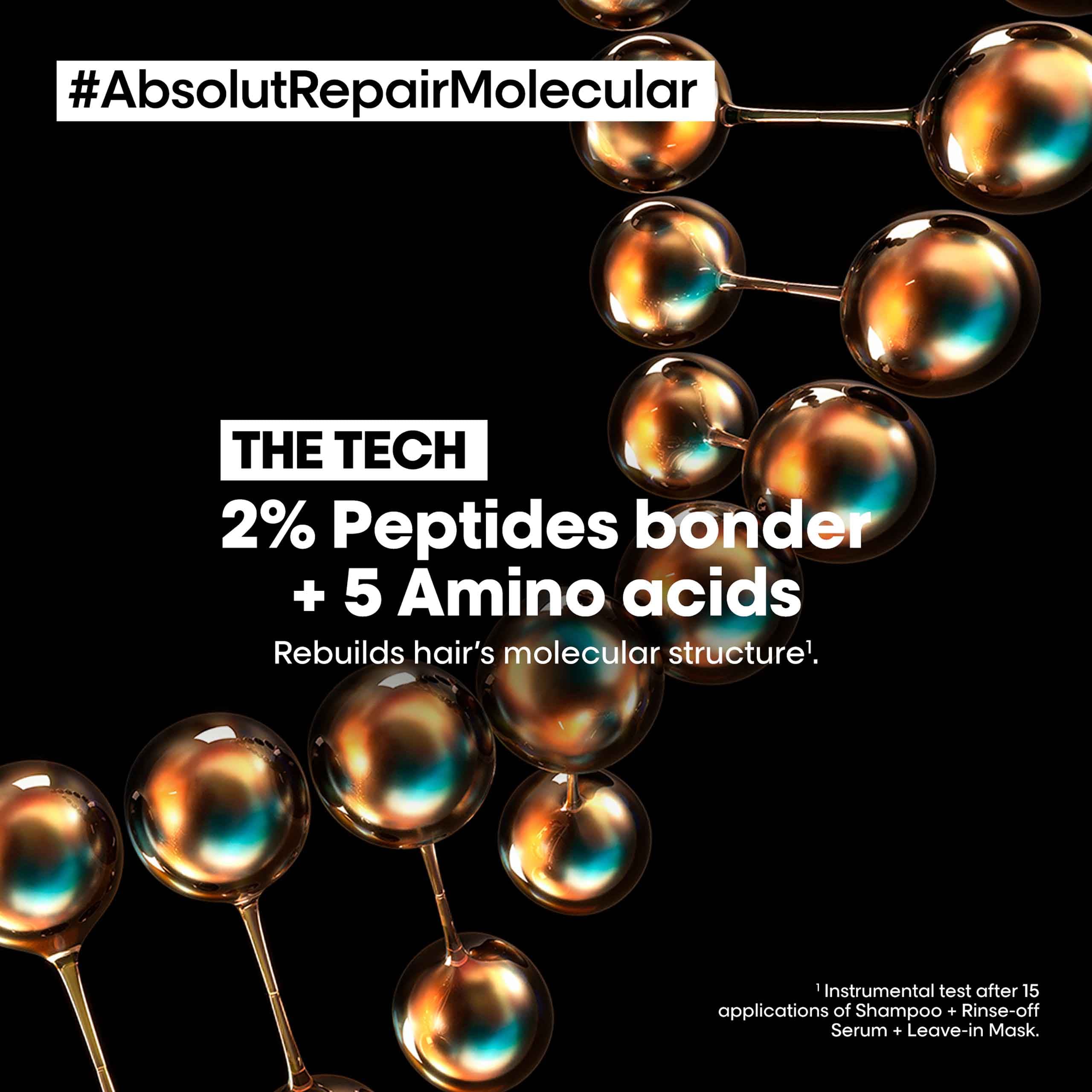 Absolut repair molecular leave-in mask- the technology