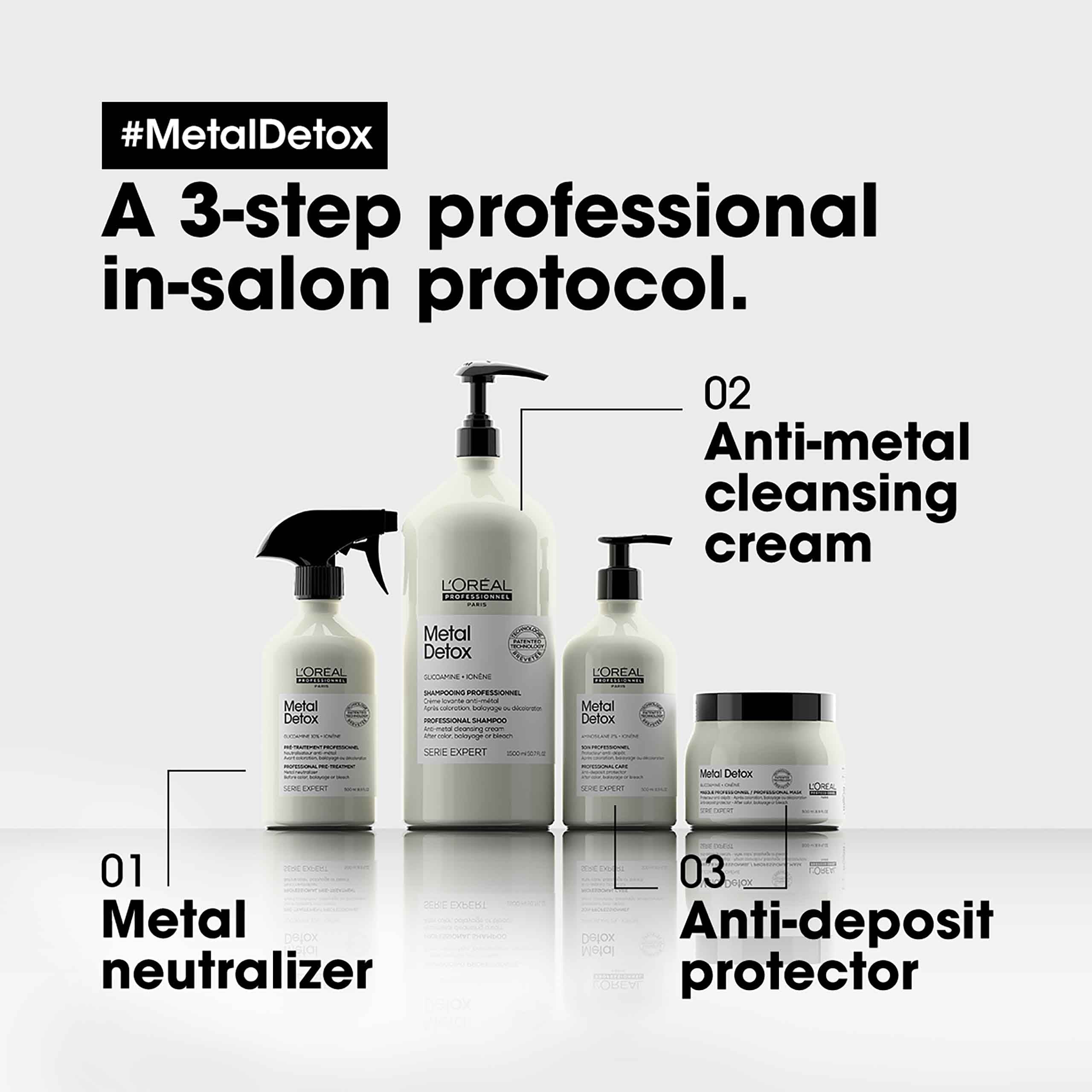 Metal Detox Haircare Routine Protocol