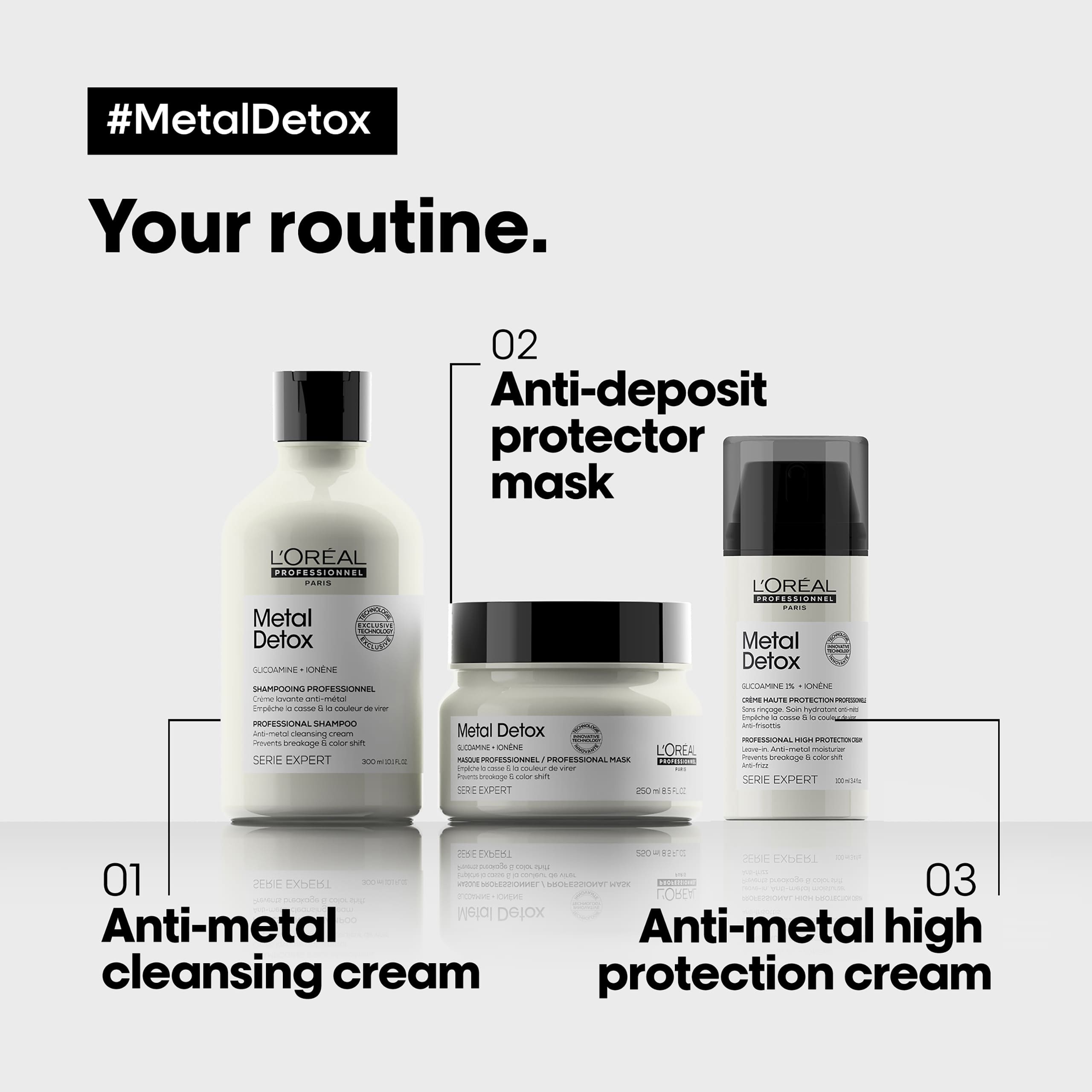 Metal Detox Haircare Routine